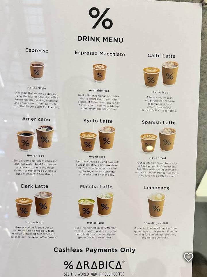 arabica drink menu prices