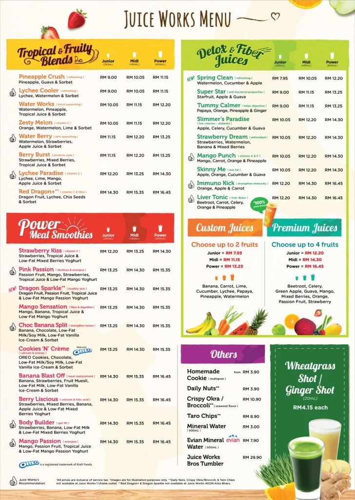 JUICE WORKS MENU ITEMS