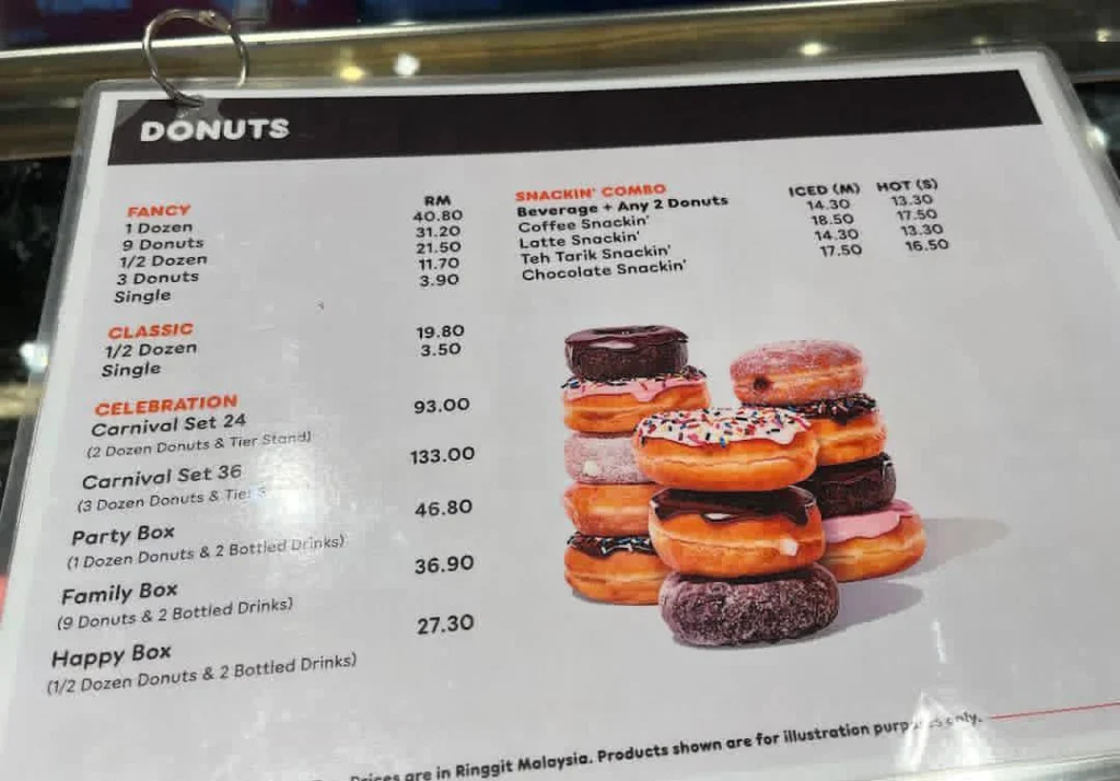 Dunkin’ Donuts Menu Prices