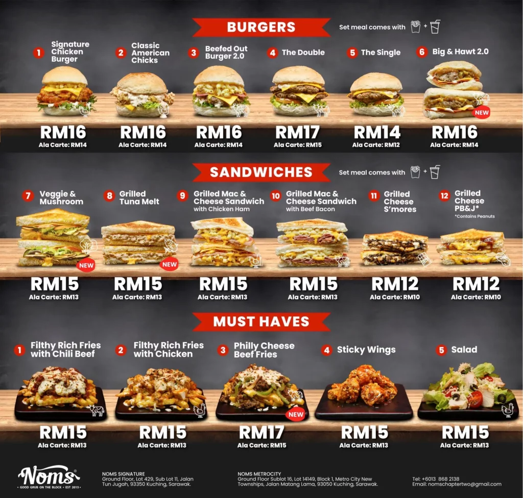 Ramly Burger Menu Prices