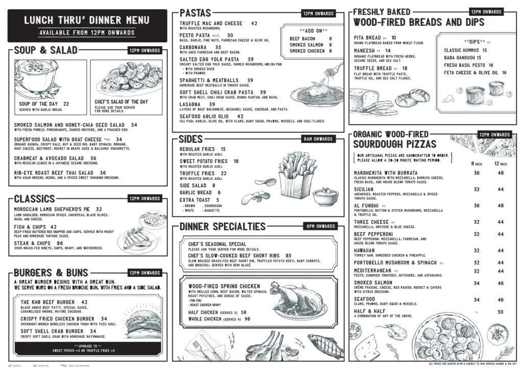 Kenny Hills Bakers All Menu