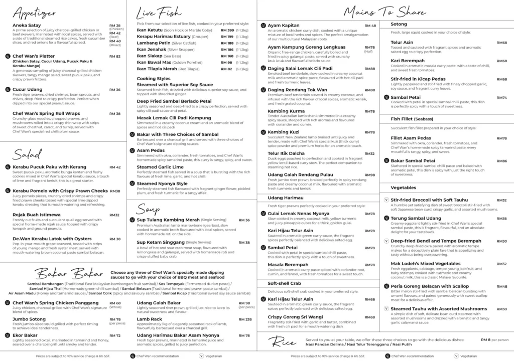 De.Wan menu prices