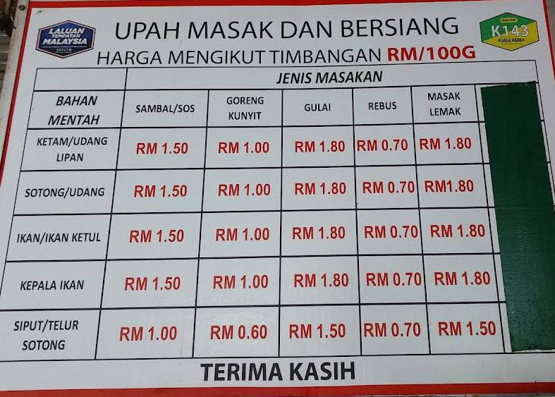 Kak Yang Gulai Temenung Menu prices Malaysia