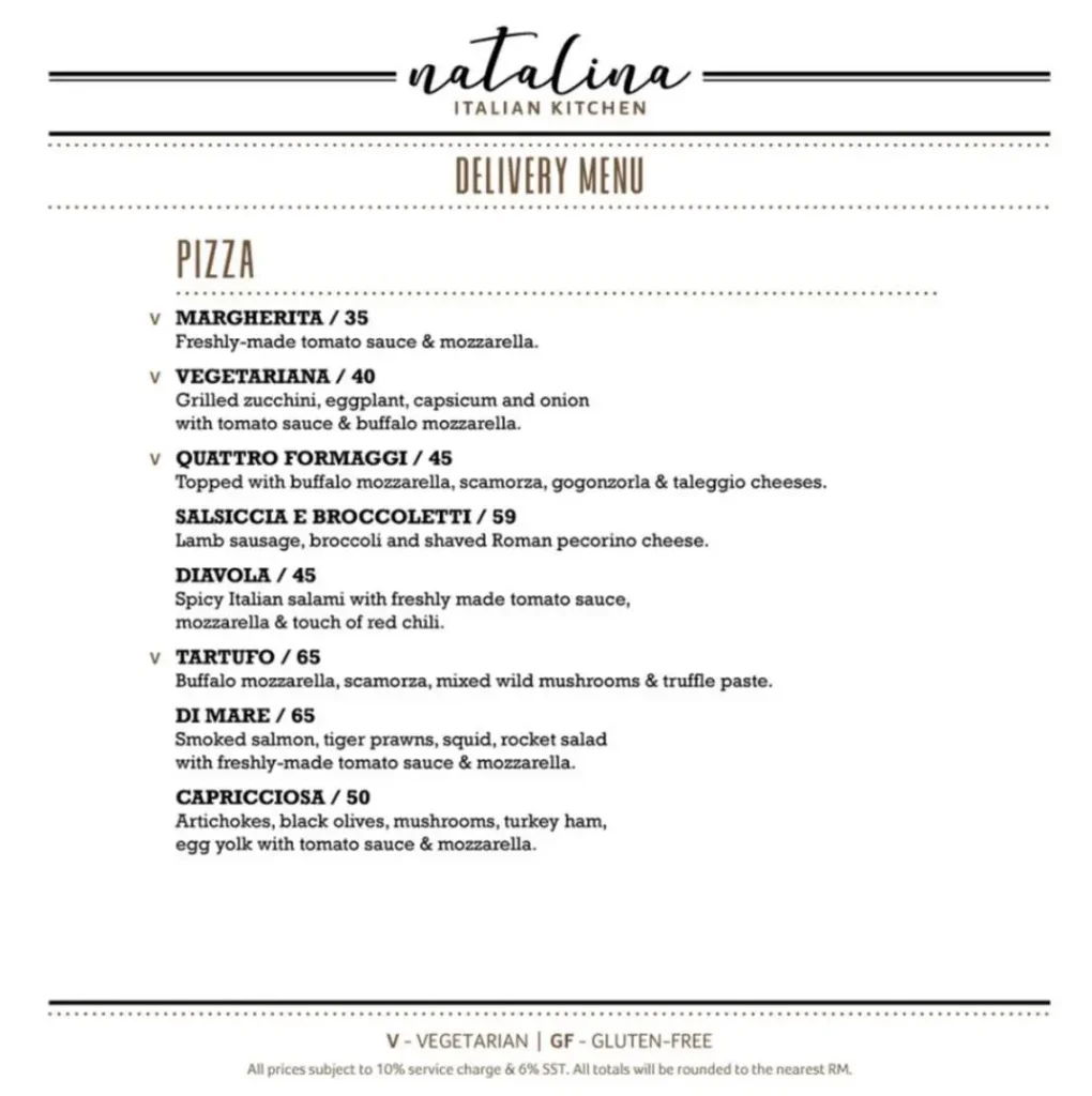 PIZZA AT NATALINA MENU